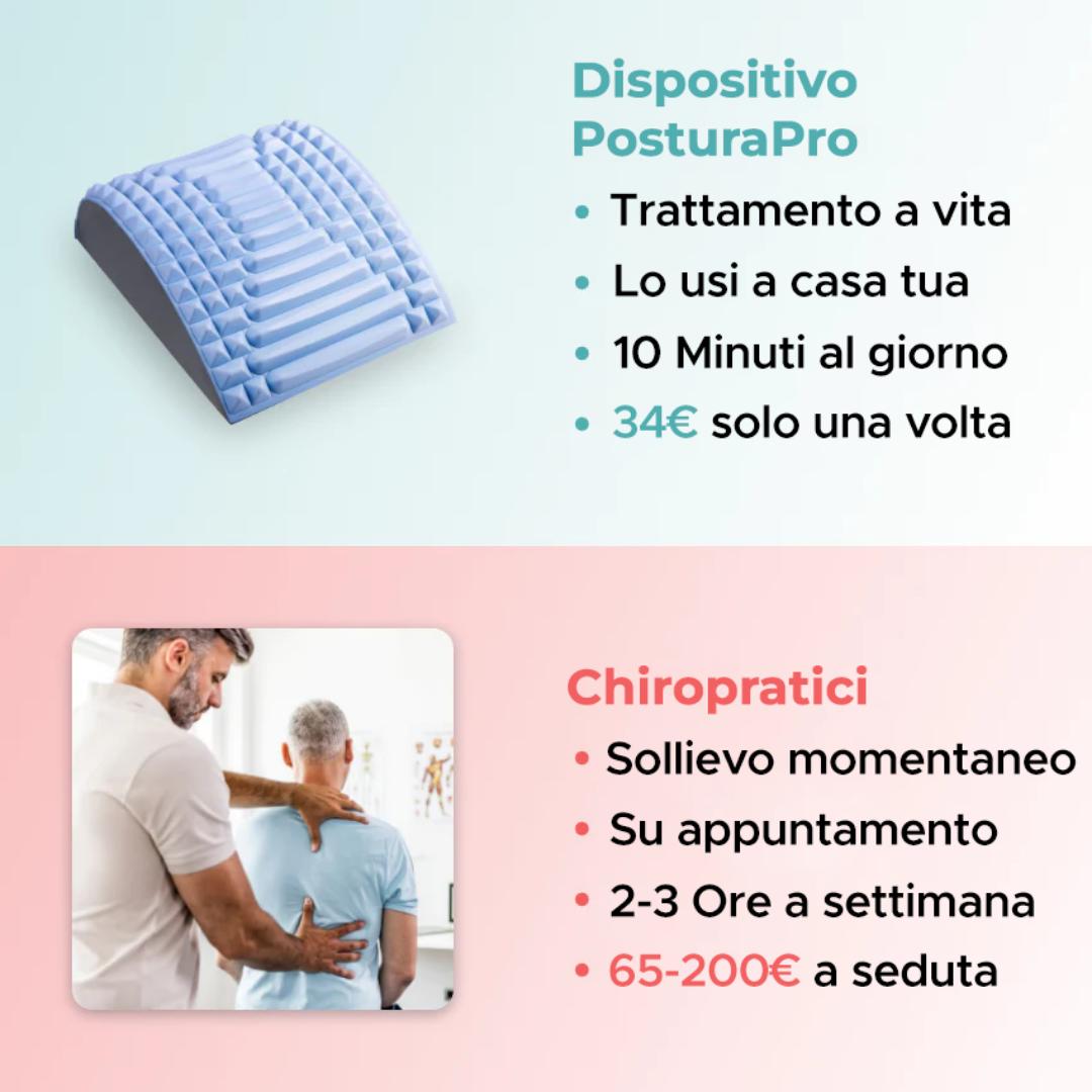 PosturaPro | Dispositivo per Schiena e Collo